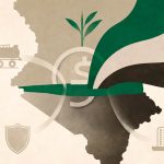 Kenya’s 2026-2027 Investment Risk Profile